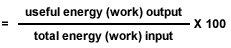 energy law 1