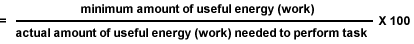 energy law 1